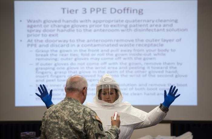 Personal Protective Equipment Training